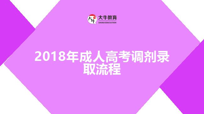 2018年成人高考調劑錄取流程