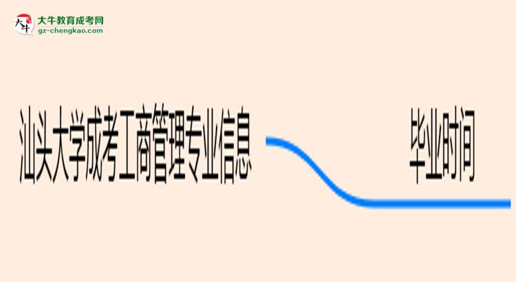 汕頭大學(xué)成考工商管理專業(yè)需多久完成并拿證？（2025年新）思維導(dǎo)圖