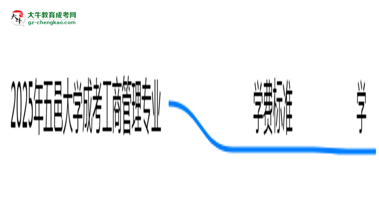 2025年五邑大學成考工商管理專業(yè)最新學費標準多少思維導圖