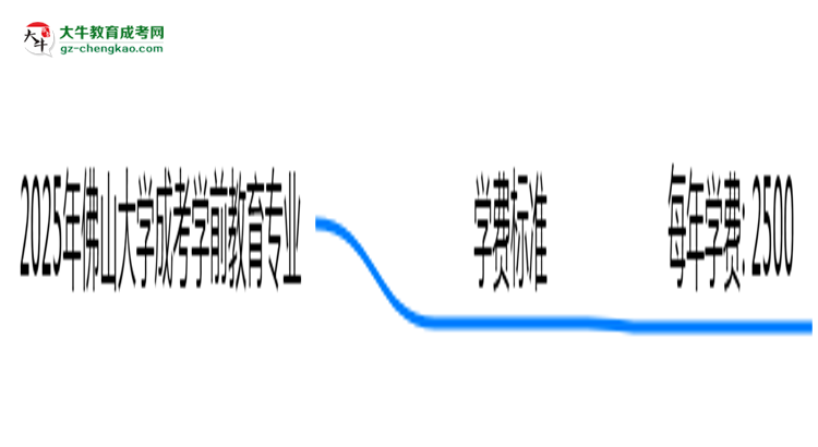 2025年佛山大學(xué)成考學(xué)前教育專業(yè)最新學(xué)費標準多少思維導(dǎo)圖