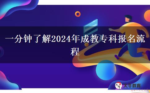 一分鐘了解2024年成教?？茍?bào)名流程